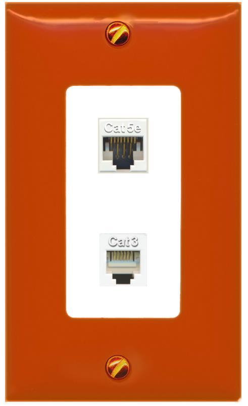 RiteAV CAT5E PHONE Wall Plate [Orange/White]