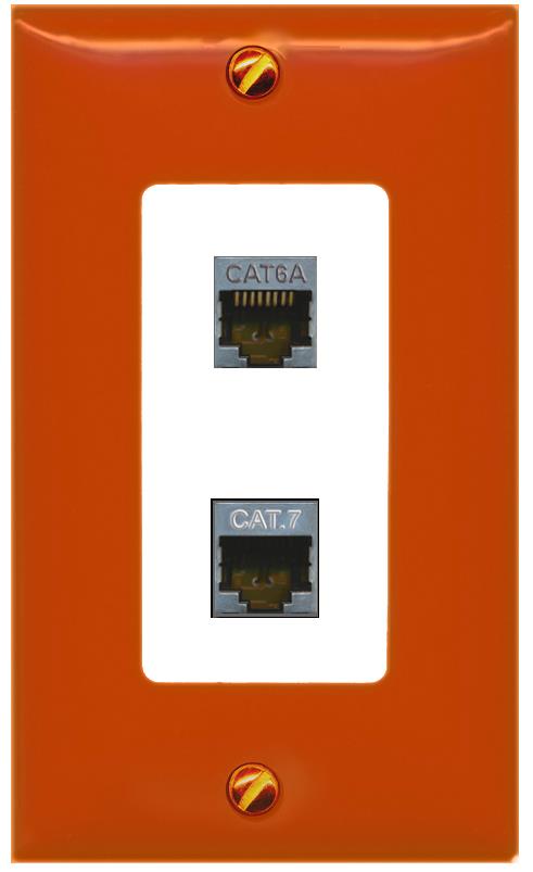 RiteAV CAT6A CAT7 Wall Plate [Orange/White]