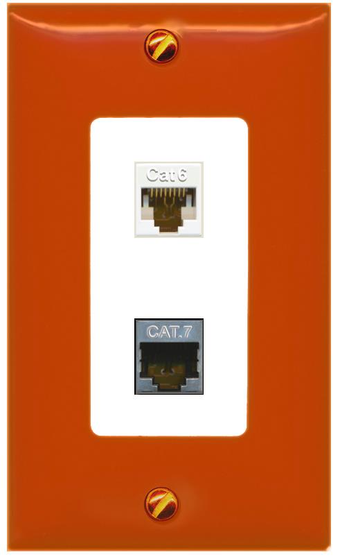 RiteAV CAT6 CAT7 Wall Plate [Orange/White]