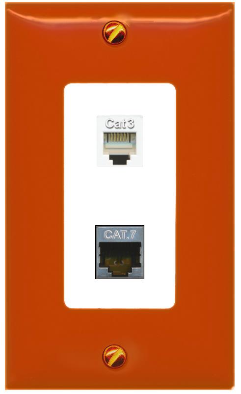 RiteAV CAT7 PHONE Wall Plate [Orange/White]