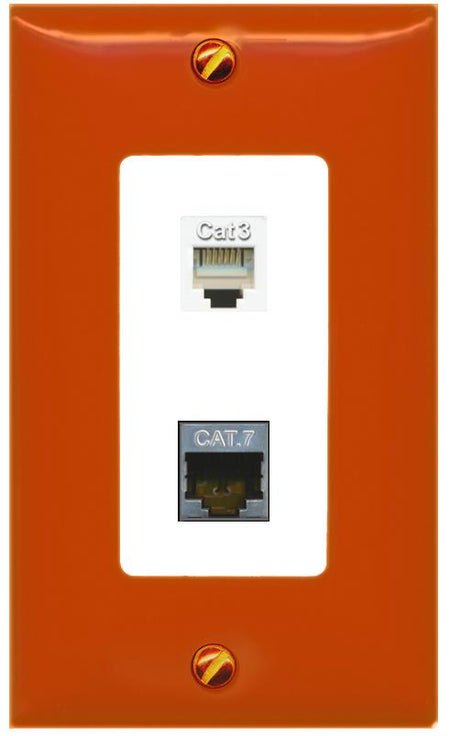 RiteAV CAT7 PHONE Wall Plate [Orange/White]