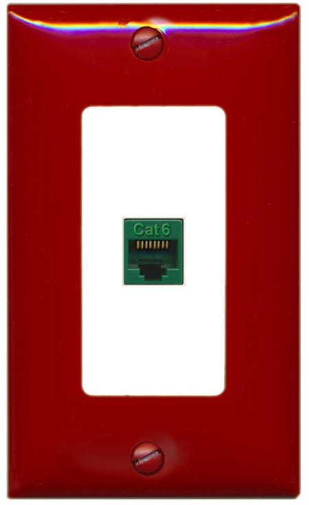 RiteAV CAT6-GREEN Wall Plate [Red-White]