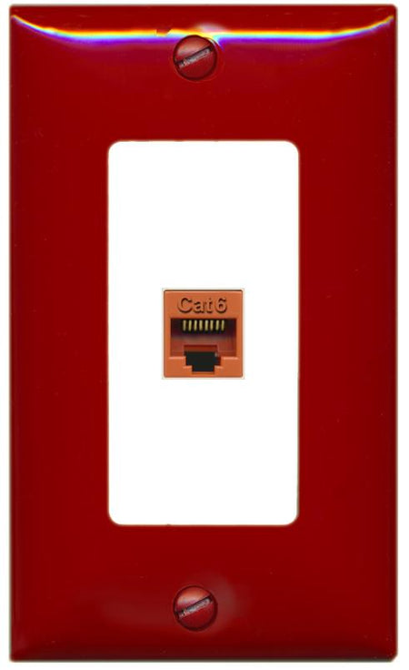 RiteAV CAT6-ORANGE Wall Plate [Red-White]