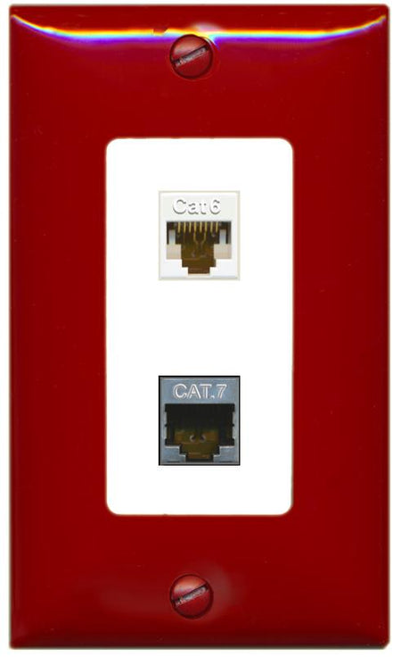 RiteAV CAT6 CAT7 Wall Plate [Red/White]