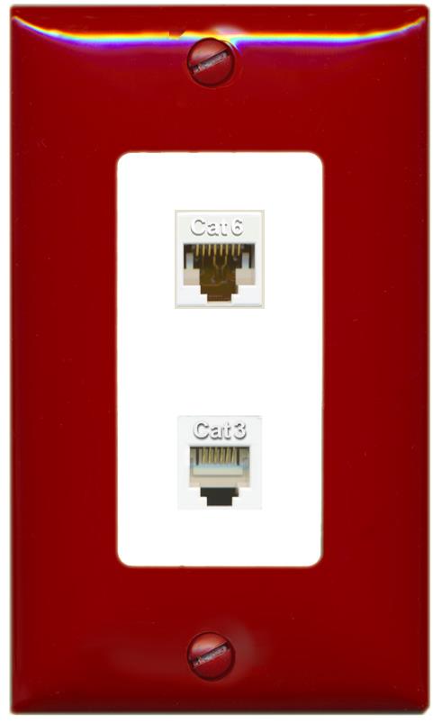 RiteAV CAT6 PHONE Wall Plate [Red/White]