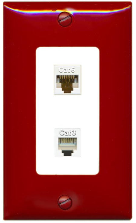 RiteAV CAT6 PHONE Wall Plate [Red/White]