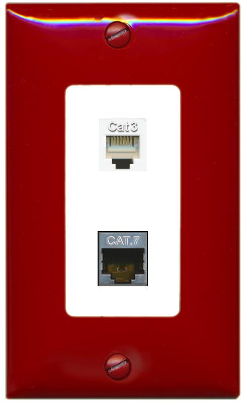 RiteAV CAT7 PHONE Wall Plate [Red/White]