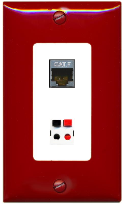 RiteAV CAT7 SPEAKER Wall Plate [Red/White]