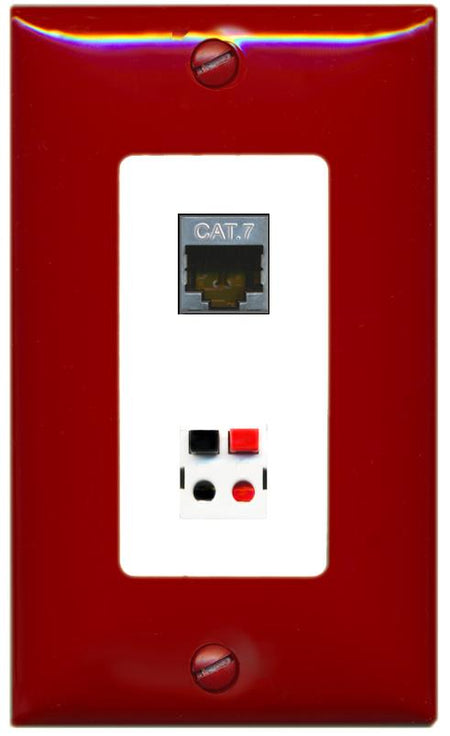 RiteAV CAT7 SPEAKER Wall Plate [Red/White]