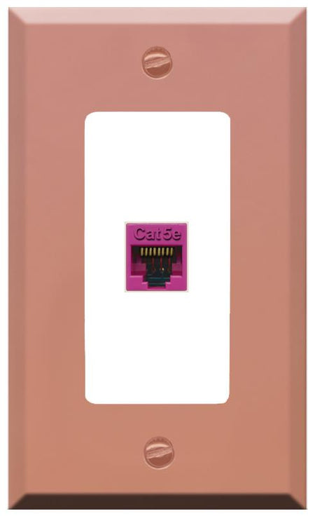 RiteAV CAT5E-PINK Wall Plate [Rose Gold-White]