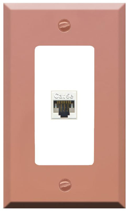 RiteAV CAT5E-WHITE Wall Plate [Rose Gold-White]