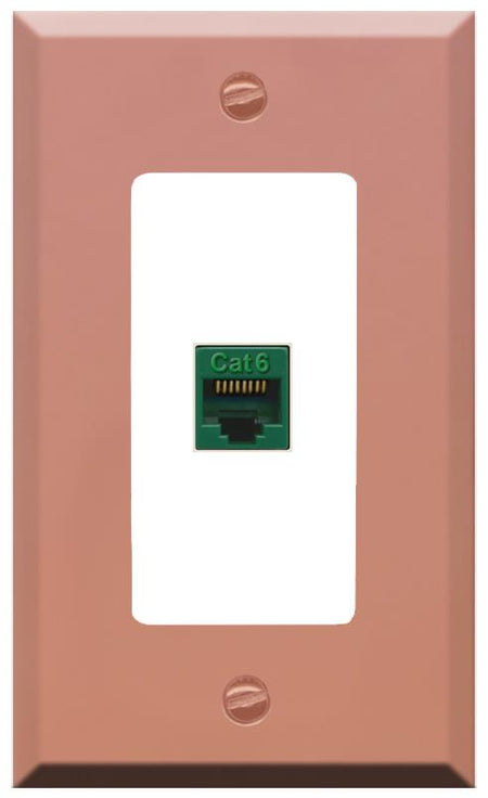 RiteAV CAT6-GREEN Wall Plate [Rose Gold-White]