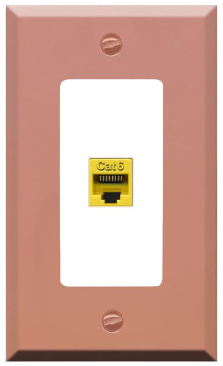 RiteAV CAT6-YELLOW Wall Plate [Rose Gold-White]