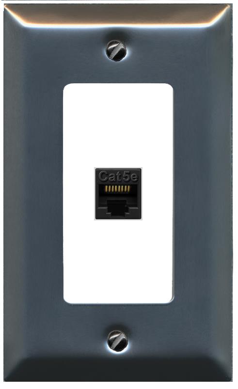 RiteAV CAT5E-BLACK Wall Plate [Stainless-White]