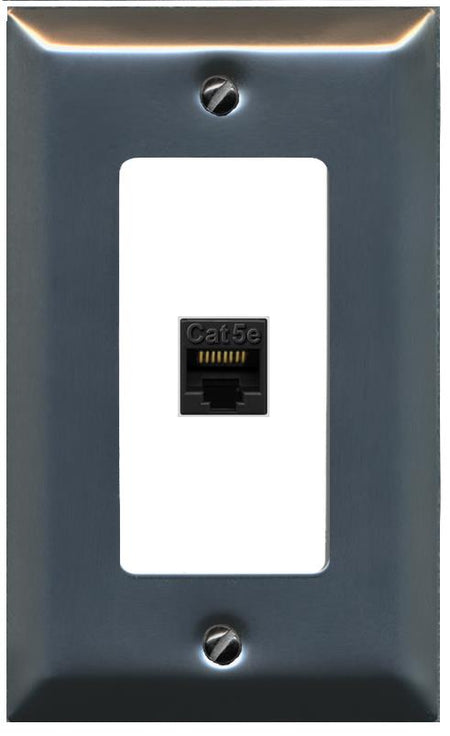 RiteAV CAT5E-BLACK Wall Plate [Stainless-White]