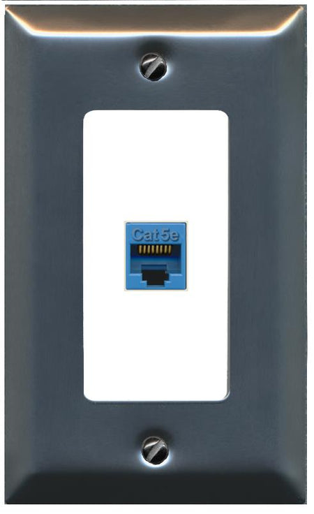 RiteAV CAT5E-BLUE Wall Plate [Stainless-White]