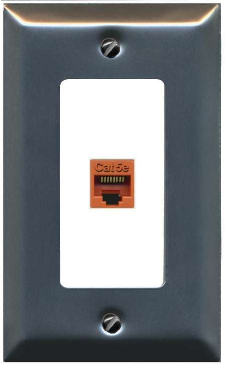 RiteAV CAT5E-ORANGE Wall Plate [Stainless-White]