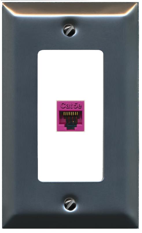 RiteAV CAT5E-PINK Wall Plate [Stainless-White]