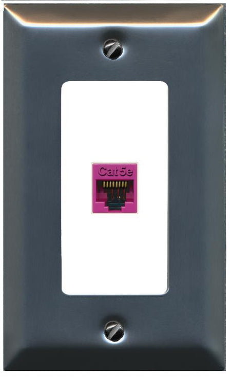 RiteAV CAT5E-PINK Wall Plate [Stainless-White]