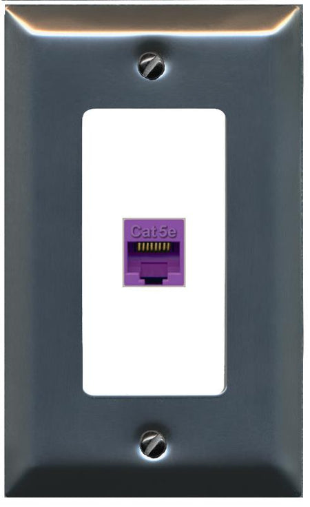 RiteAV CAT5E-PURPLE Wall Plate [Stainless-White]