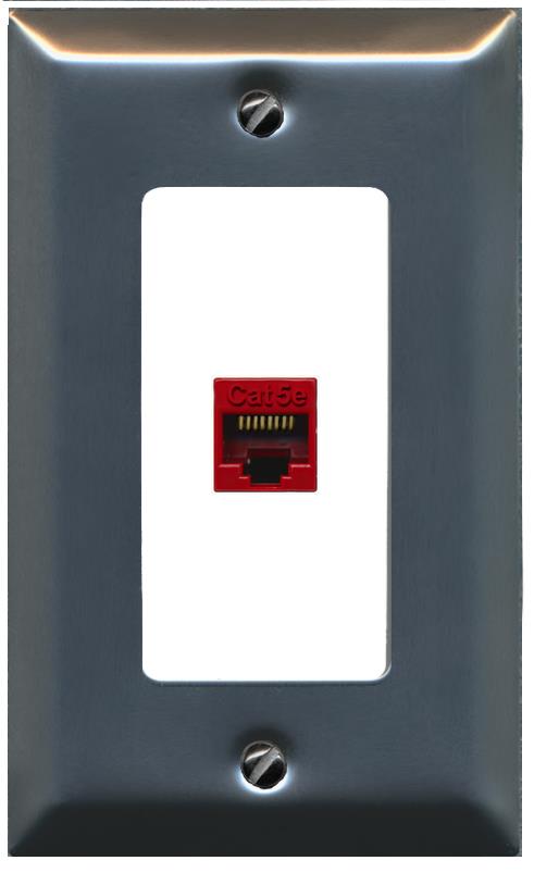 RiteAV CAT5E-RED Wall Plate [Stainless-White]