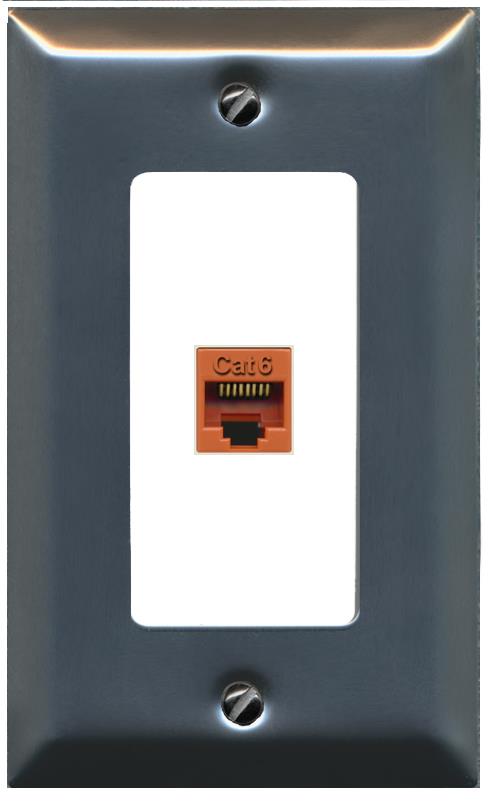 RiteAV CAT6-ORANGE Wall Plate [Stainless-White]