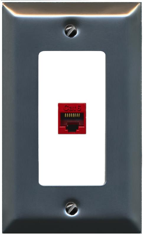 RiteAV CAT6-RED Wall Plate [Stainless-White]