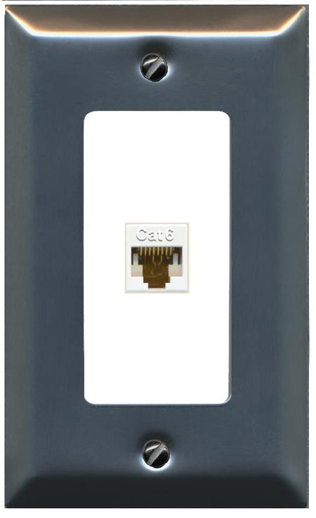 RiteAV CAT6-WHITE Wall Plate [Stainless-White]