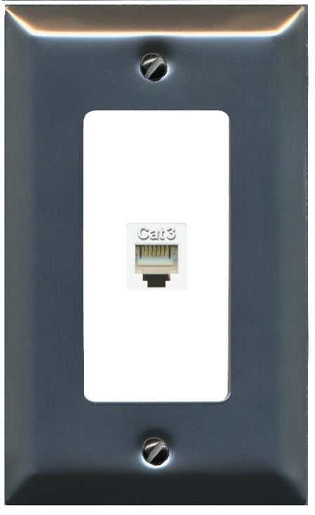 RiteAV PHONE Wall Plate [Stainless-White]