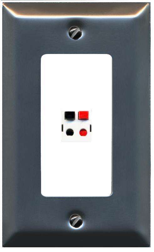 RiteAV SPEAKER Wall Plate [Stainless-White]