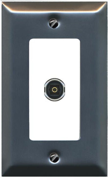 RiteAV TOSLINK Wall Plate [Stainless-White]