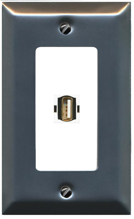 RiteAV USB2 Wall Plate [Stainless-White]