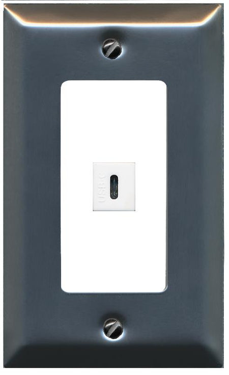 RiteAV USBC Wall Plate [Stainless-White]