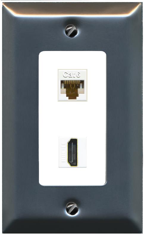 CAT6 HDMI Wall Plate [White]