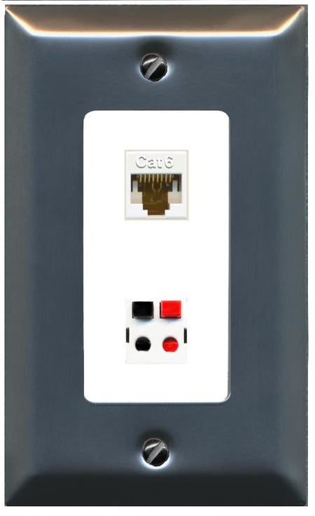 CAT6 SPEAKER Wall Plate [White]