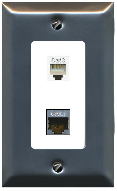 CAT7 PHONE Wall Plate [White]