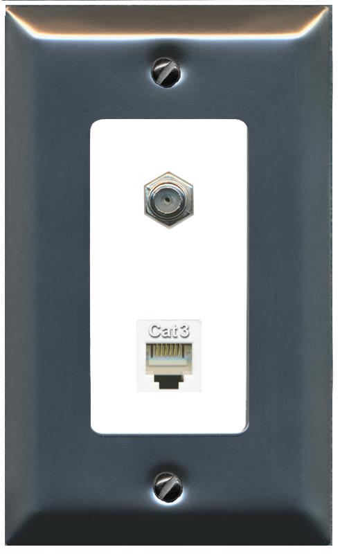 COAX PHONE Wall Plate [White]