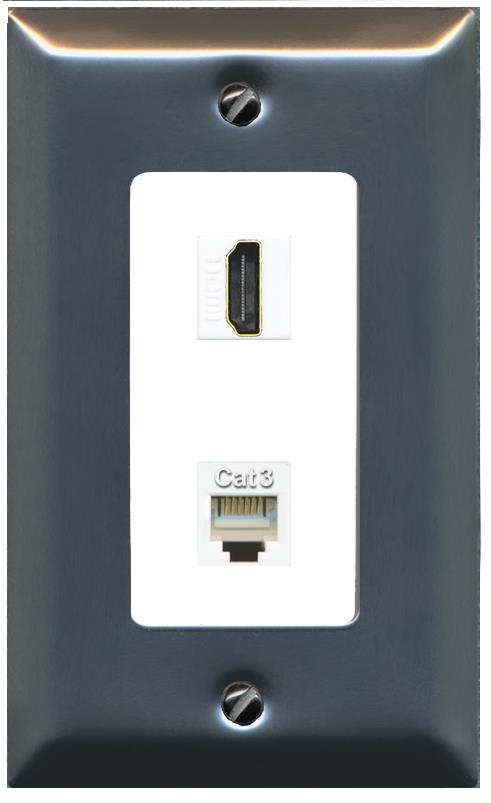 HDMI PHONE Wall Plate [White]