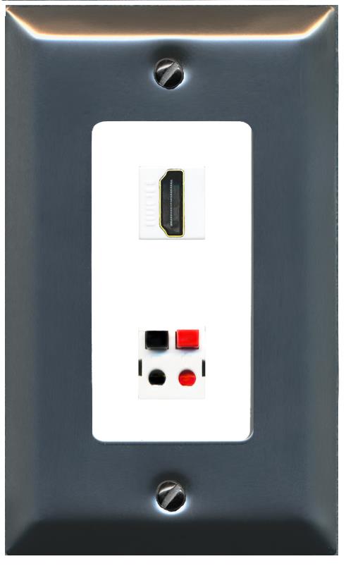 HDMI SPEAKER Wall Plate [White]