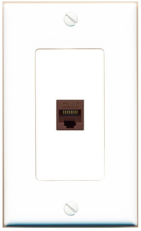 CAT6-BROWN Wall Plate [White]