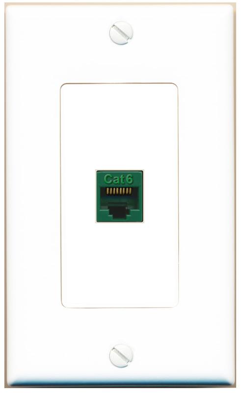 CAT6-GREEN Wall Plate [White]