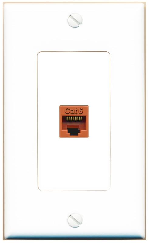 CAT6-ORANGE Wall Plate [White]