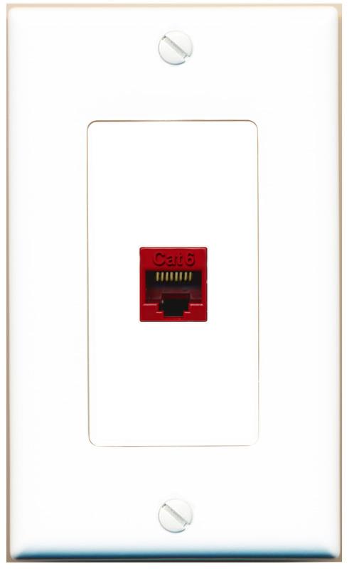 CAT6-RED Wall Plate [White]