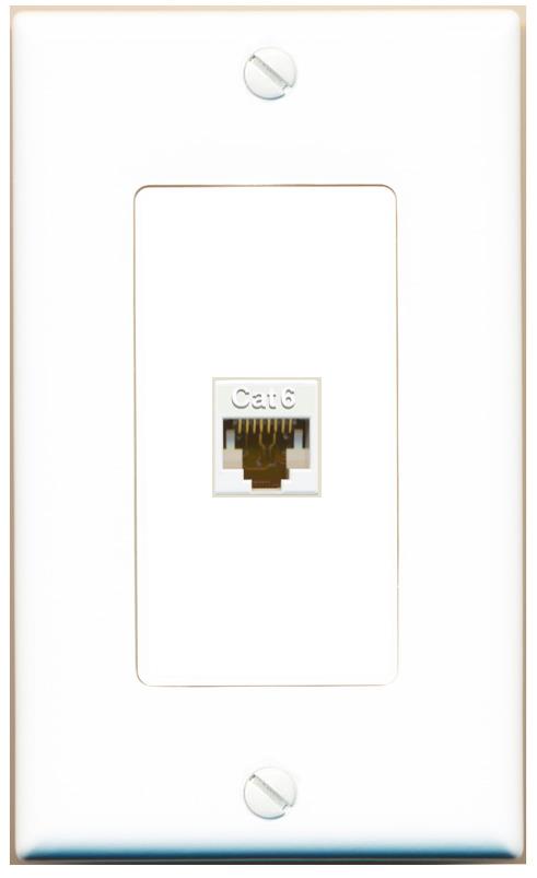 CAT6-WHITE Wall Plate [White]