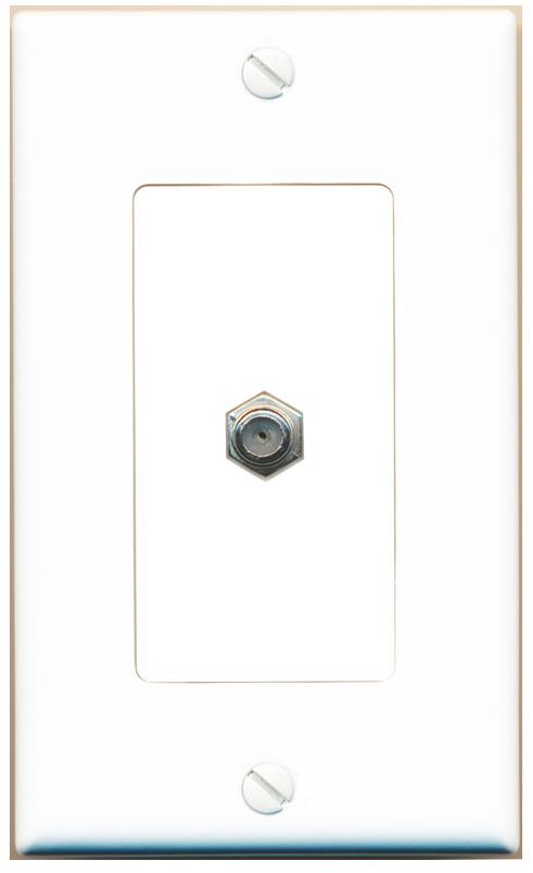 COAX Wall Plate [White]