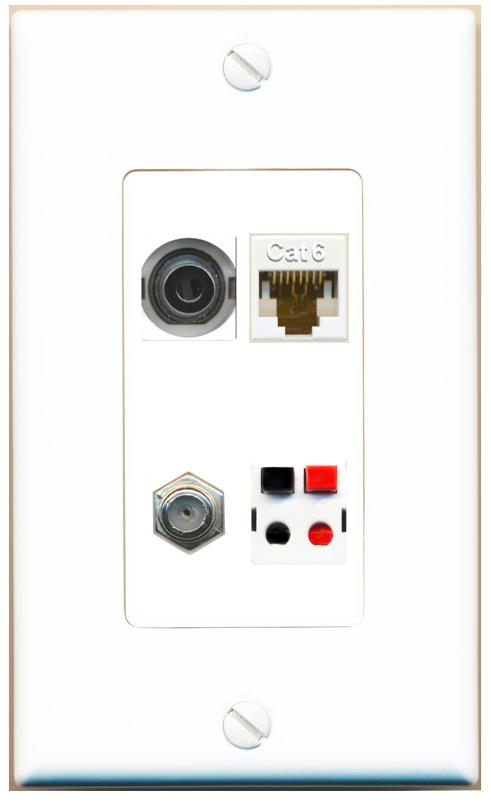 RiteAV 3.5mm CAT6 COAX SPEAKER Wall Plate [White]