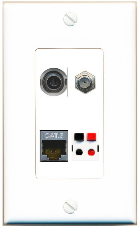 RiteAV 3.5mm CAT7 COAX SPEAKER Wall Plate [White]