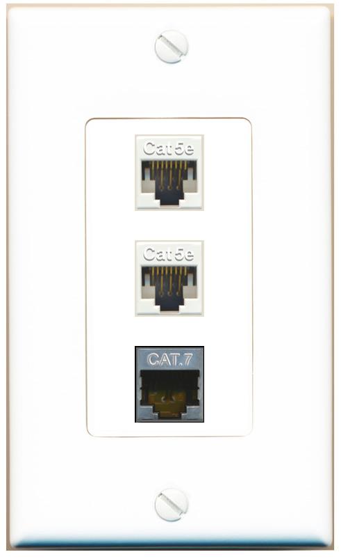 2 CAT5E CAT7 Wall Plate [White]