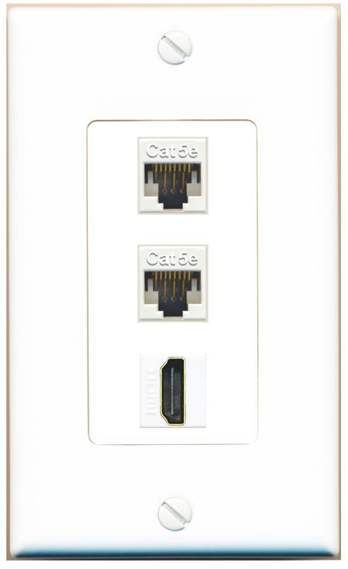2 CAT5E HDMI Wall Plate [White]