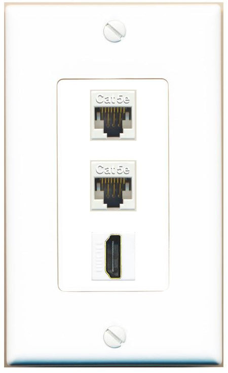 2 CAT5E HDMI Wall Plate [White]